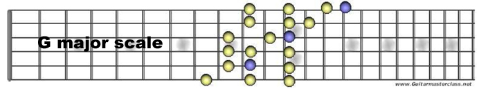 G major 3.jpg